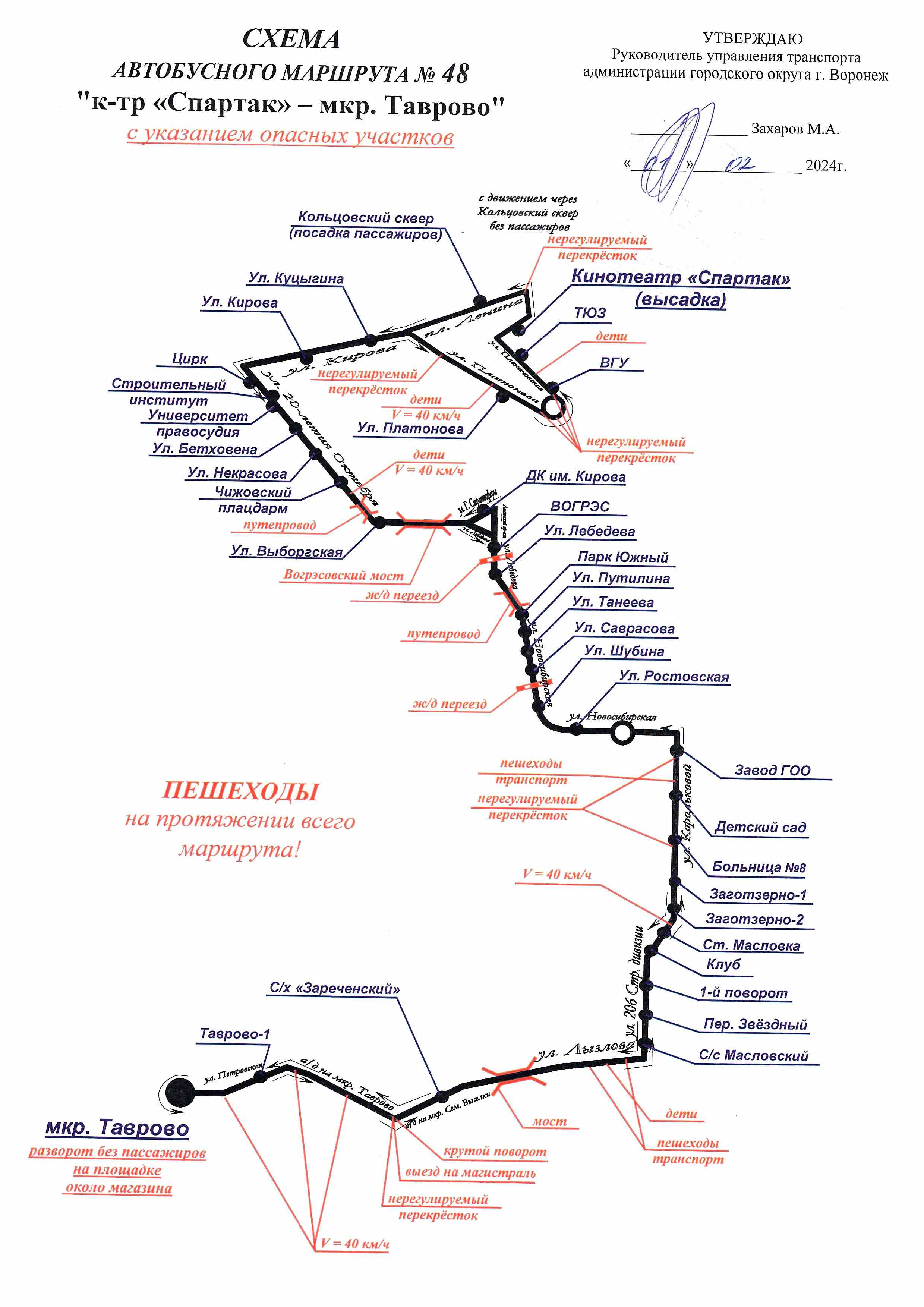 Схема маршрута воронеж
