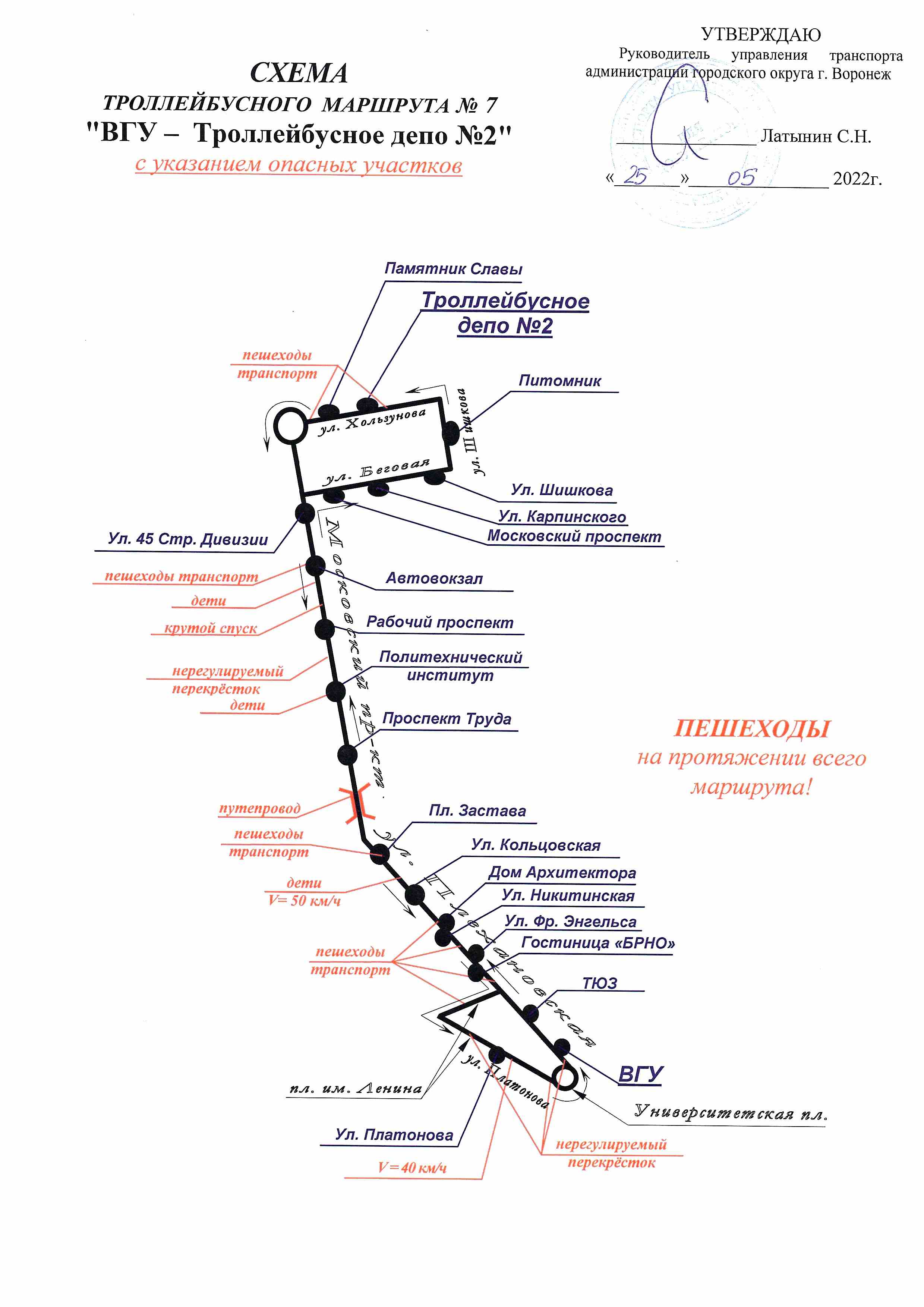 Схема маршрута воронеж